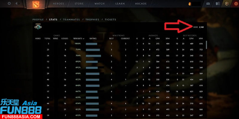 ดู mmr dota 2 ตรงไหน