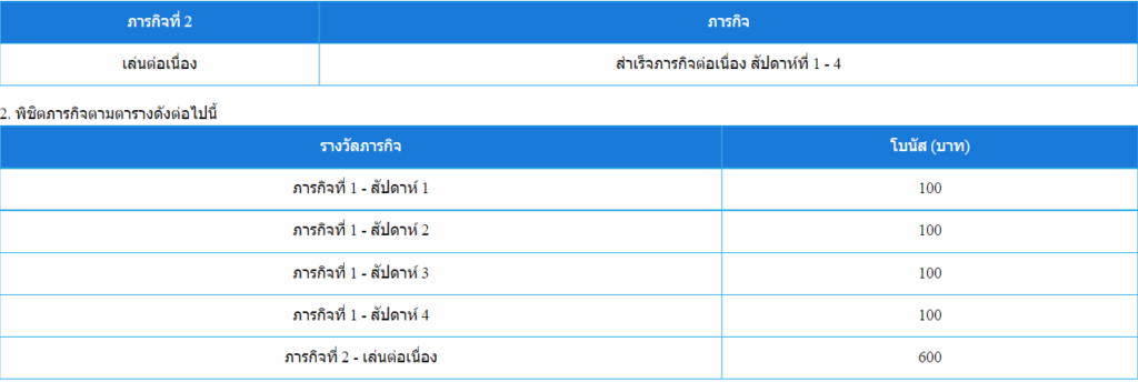 ภารกิจพิเศษ! สำหรับสมาชิกใหม่เท่านั้น