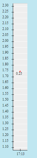 viet-nam-vs-oman